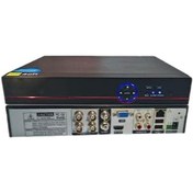 Resim 4 Kanal Ahd Dvr Kayıt Cihazı Xmeye 
