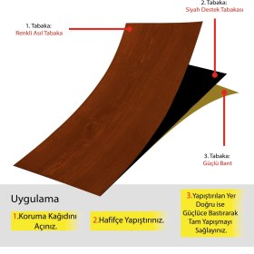 Resim Tink Kendinden Yapışkanlı Altın Meşe Desenli Pvc Parke 25 x 80 cm / 5 Adet / 1 M² 