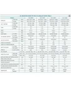 Resim Olefini Ole 09 Btu Dıc Inverter Klima 