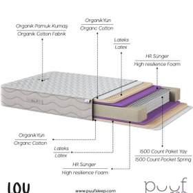 Resim Puuf Sleep Lou Çocuk Yatağı 