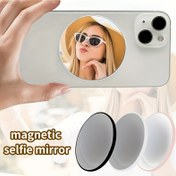 Resim Akıllı Telefonlar için Taşınabilir Manyetik Selfie Aynası, Çizgi Film Teması, Duvar Monte & Plastik Yüzey Önerisi, Parlatılmış Yüzey, Koku Yok, Çerçeve Malzemesi Plastik, Elektrik veya Pil Gerektirmez 