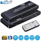 Resim Hdmı 4K 60 Hz Rgb Yuv 4:4:4 Ses Ayrıştırıcı 2X4 Switch Splitter 