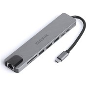 Resim Dark Dk-ac-u31x40 Usb 3.1 Type C To Hdmı Ethernet Tf Sd Kart Usb 3.0 Usb 2.0 Pd 8 In 1 Dönüştürücü 