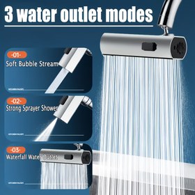 Resim 1 adet Modern Mutfak Musluğu, 3-in-1 360° Dönen Şelale, Su Tasarrufu Aerator, 3 Akış Modu | Parlak Bitiş, Basınç Arttırma Uzatma, Sıçrama Önleyici Nozul, RV Mutfak Musluğu, Mutfak Lavabo Musluğu 