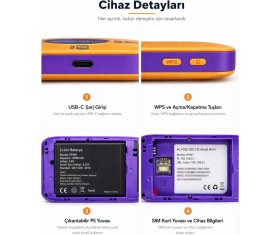 Resim Atl Atlantis Taşınabilir Modem Mobil Wifi-5g Lte 3.000MAH Batarya 300MBPS Taşınabilir Router Wifi 6 Destekli Sım Kartlı Hotspotçoklu Kullanıcı Desteği 