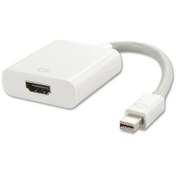 Resim Class Thunderbolt To Hdmı Kablo Çevirici Görüntü Kablosu 15cm 