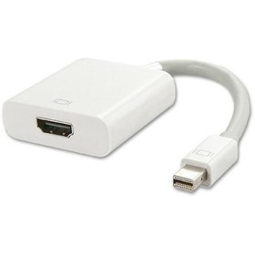 Resim Class Thunderbolt To Hdmı Kablo Çevirici Görüntü Kablosu 15cm 