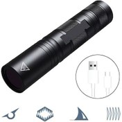 Resim Zyzqstore 20w Uv 365nm Rechargeable Wood's Lamp, Mini Handheld Dog Urine Pet Stain Resin Curing Fluorescent Agent Detector 