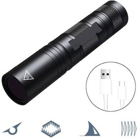 Resim Zyzqstore 20w Uv 365nm Rechargeable Wood's Lamp, Mini Handheld Dog Urine Pet Stain Resin Curing Fluorescent Agent Detector 