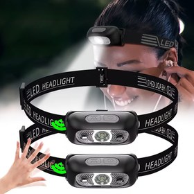 Resim USB Şarj Edilebilir Ultra Parlak LED Baş Feneri - Hareket Sensörlü, Gece Balıkçılığı, Madencilik ve Açık Hava Aktiviteleri için Ergonomik Baş Lambası (Şarj Kablosu Dahil), Eller Serbest Aydınlatma, Güvenli Uyum, Sağlam Yapı, Balıkçılık Ekipmanı 