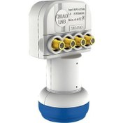 Resim Quad Lnb 