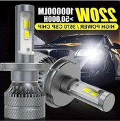 Resim Pazly Harici Sürücülü Canbus Tak Çalıştır H4 9003 Led 220w 100000lm 6500k 12v Alüminyum Işıklı, Motorlu Taşıtlar İçin Optik Lamba 