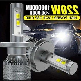 Resim Pazly Harici Sürücülü Canbus Tak Çalıştır H4 9003 Led 220w 100000lm 6500k 12v Alüminyum Işıklı, Motorlu Taşıtlar İçin Optik Lamba 