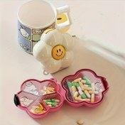 Resim Taşınabilir Dopamin Tarzı Çiçek Desenli Saklama Kutusu - Güzel Pastel Tasarım, Dayanıklı Plastik Seyahat Organizeri Küçük Aksesuarlar, Kozmetik ve Takılar İçin | Sanatsal Dekoratif Şık Tasarım | 4 Mevsim Kullanım için Sağlam Plastik Kozmetik Kutu 