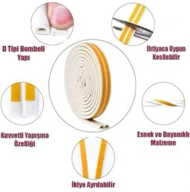 Resim Contacall Bondit 2'li Kauçuk Kapı ve Pencere Izolasyon Bandı Fitili 2X35 70 Metre Beyaz 