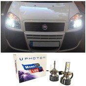 Resim Fiat Doblo D2 Led Xenon Kısa Far Ampulü H7 Mono Yeni Seri Beyaz 2000-2010 