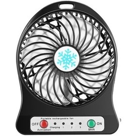 Resim Led Fan Hava Soğutucu 0109 Siyah 