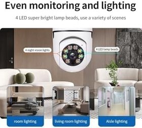 Resim 1080P Kablosuz Wifi Ampul Kamera Bebek Kamera 2Mp Gece Görüşlü Konuşma Hareket Algılama Güvenlik 