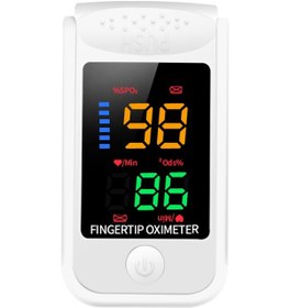 Resim Ximistore9 Taşınabilir Nabız Oksimetre - Parmak Ucu Spo2 Ve Nabız Ölçer, Döner Led Ekran, Spor Ve Seyahat İçin 