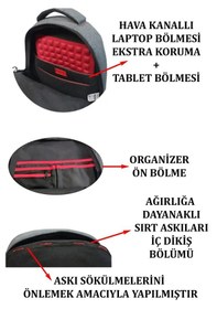 Resim Laptop Sırt Çantası 15,6" İnç Tablet Usb Bölmeli Siyah 