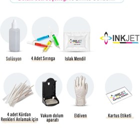 Resim inkjet Canon E484 Uyumlu Kartuşlu Yazıcı Mürekebi 4x100 Ml 4 Renk 