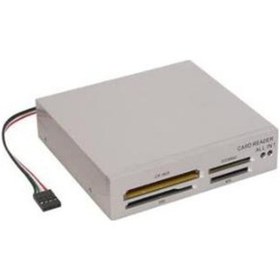 Resim Kasa Içi Kart Okuyucu 3.5'' Dahili Kart Reader Usb Port 