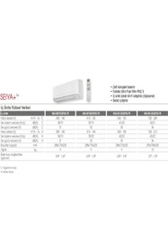 Resim Toshiba Multi Klima 13000 Btu Ve 13000 Btu Iç Üniteli 