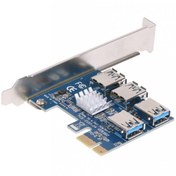 Resim EUX1-04 PCIE 1 to 4 Yuvalı Yükseltici Kart Diğer