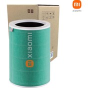 Resim Filtre Xiaomi Mi Smart Air Purifier 4/2h/2c/3h/3c / Pro Hava Temizleyici Filtre ve Aksesuarları 