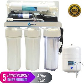 Resim 8 Lt. 5 Aşamalı Açık Kasa Pompalı Su Arıtma Cihazı 