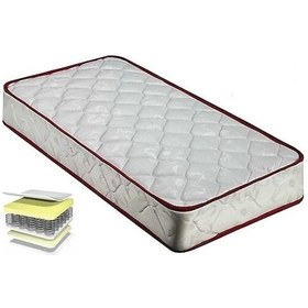 Resim Heyner Delüxe Soft Ortopedik Yaylı Yatak 90 x 180 CM 