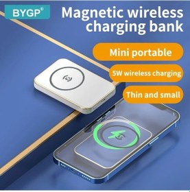 Resim Zhanglei001 1 Adet 5000mah Qi Kablosuz Power Bank Mor 5w Manyetik Hizalı Şarj İphone Uyumlu12/13/14/15/16 İçin İnce Taşınabilir Pil Çift Usb-c Portlu Alt N 