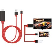 Resim Hdmi Tv Görüntü Aktarıcı Kablosu 