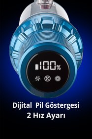 Resim Kiwi Kvc-4041 Şarjlı Lityum Pilli Bldc Motor 2'si 1 Arada El Süpürgesi ve Dik süpürge 