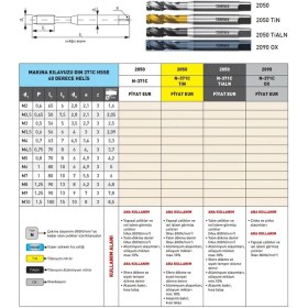 Resim Fett M4 Narex 2050 Dın N-371C Hsse 40 Derece Helis Makina Kılavuzu 