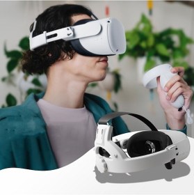 Resim Hifylux Q2-td79 Oculus Quest 2 Dekompresyon Rahat Kafa Bandı Seti Vr Gözlük Aksesuarları Beyaz 