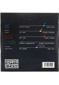 Resim Thomastik Infeld Bc600 Belcanto Kontrabas Teli 