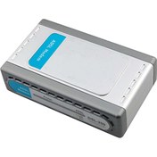 Resim D-Link D-lınk Dsl-200 Usb Modem 14080 