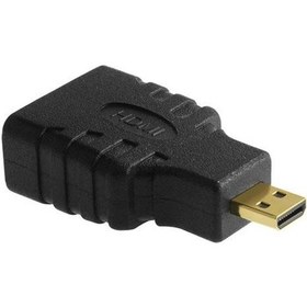 Resim S-Link Sl-Mh60 Hdmı Dişi(F) To Micro Hdmı Erkek(M) Adaptör (241508675) 