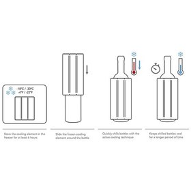 Resim Vacu Vin 3887560 Aktif Şarap / Şampanya Soğutucu Platin Çok Renkli 
