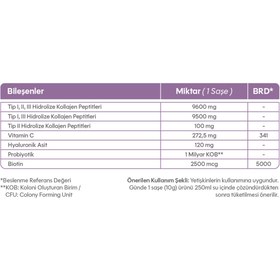 Resim Suda Collagen Multiform Kolajen Tip 1 2 3 ,Vitamin C,Biotin,Hyaluronik Asit,Saç,Tırnak,Cilt 30Saşe 