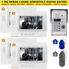 Resim 7 Inç Ekran 4 Dairelik Görüntülü Diafon Sistemi (Kartlı Geçiş-Renkli-Sesli Konuşma-Kapıyı Açma) 