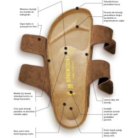 Resim Birkenstock Bs Parmak Arası Hakiki Deri Terlik 