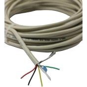 Resim Onli 4+1 0.22MM Cctv Kamera Kablosu 50METRE Yerli Üretim 