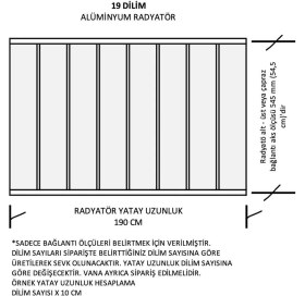 Resim EuroStar Alüminyum Panel Radyatör Ekol 600X1900 Ral 9010 Beyaz 