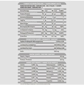 Resim Sporfit Nutrition Hydrowhey Protein Tozu 960 Gr 30 Servis Çikolata + 3 Milyar Probiyotik + Shaker + Protein Kahve Hediyeli Çikolata Aromalı 