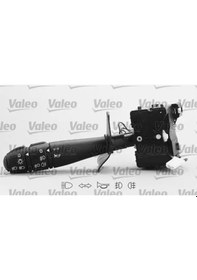 Resim Renault Megane 1 Far Kolu 1996-2003 Valeo 251439 