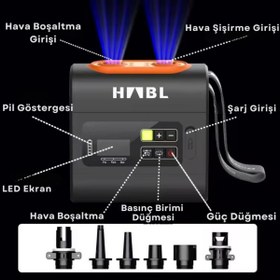 Resim habl Şarjlı Dijital Şişirme Pompası 22PSI (1.5 BAR)-(Şişme Çadır/Paddle Board/Şişme Yatak vb. uygundur.) 