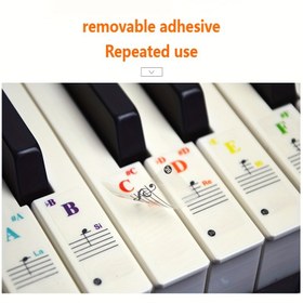Resim Başlangıç Seviyesi İçin Uygun Piyano Klavye Etiketleri - 88/61/54/49/37 Tuşlar İçin Büyük Harf & Not Etiketleri, Çıkarılabilir & Renkli Müzik Aleti Aksesuarları 