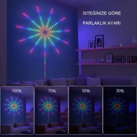 Resim İndirim Var Rgb Firework LED Duvar Lambası 